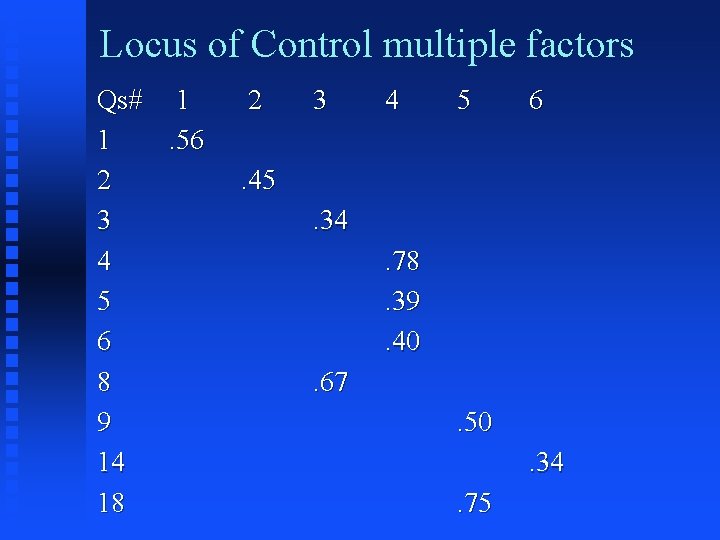 Locus of Control multiple factors Qs# 1 1. 56 2 3 4 5 6 Locus of Control multiple factors Qs# 1 1. 56 2 3 4 5 6