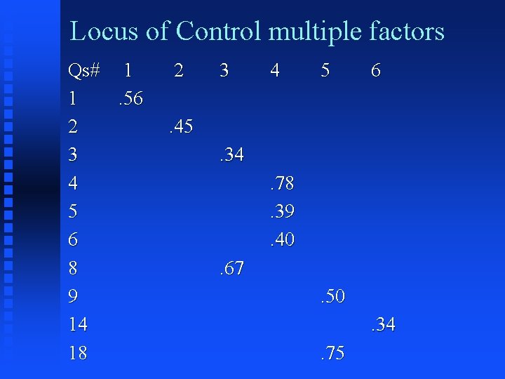 Locus of Control multiple factors Qs# 1 1. 56 2 3 4 5 6