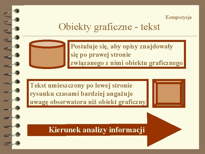 Kompozycja Obiekty graficzne - tekst Postuluje się, aby opisy znajdowały się po prawej stronie