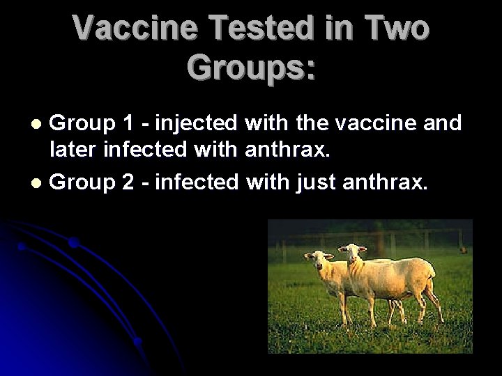 Vaccine Tested in Two Groups: Group 1 - injected with the vaccine and later