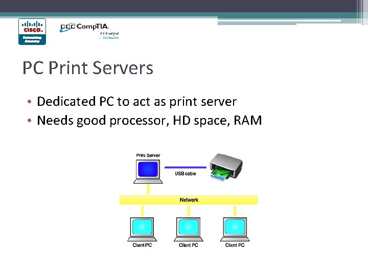 dedicated print server