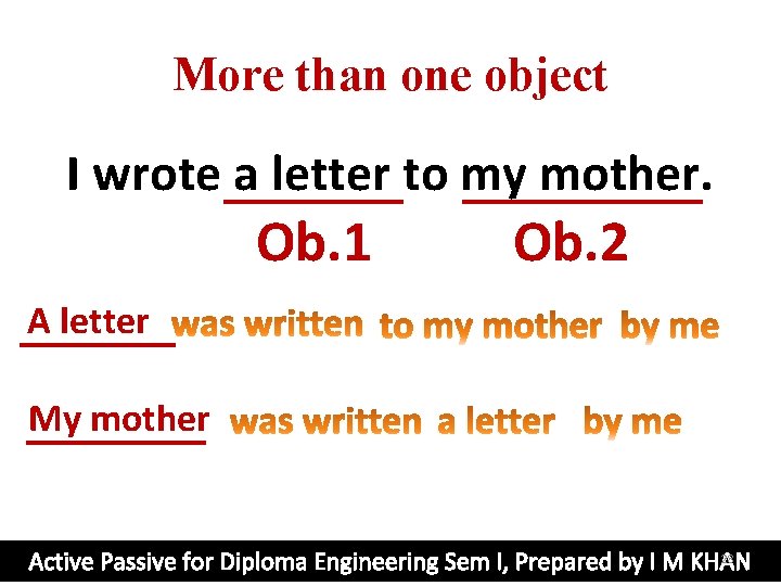 More than one object I wrote a letter to my mother. Ob. 1 Ob.