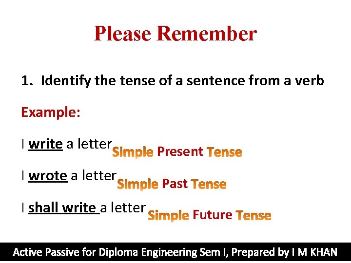 Please Remember 1. Identify the tense of a sentence from a verb Example: I