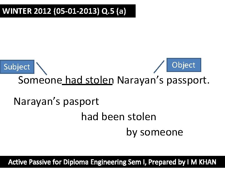 WINTER 2012 (05 -01 -2013) Q. 5 (a) Subject Object Someone had stolen Narayan’s