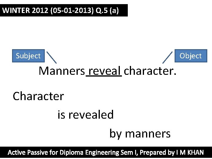 WINTER 2012 (05 -01 -2013) Q. 5 (a) Subject Object Manners reveal character. Character
