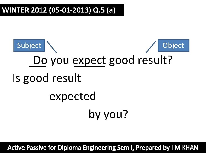 WINTER 2012 (05 -01 -2013) Q. 5 (a) Subject Object Do you expect good