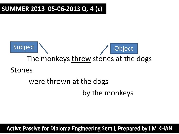 SUMMER 2013 05 -06 -2013 Q. 4 (c) Subject Object The monkeys threw stones
