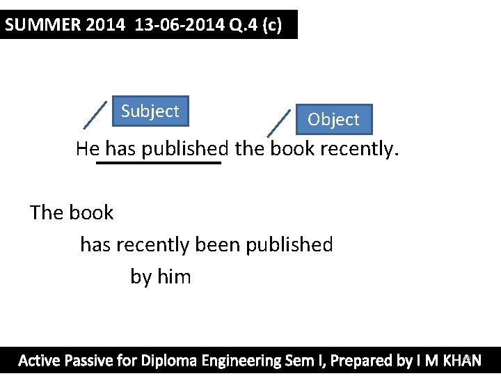 SUMMER 2014 13 -06 -2014 Q. 4 (c) Subject Object He has published the