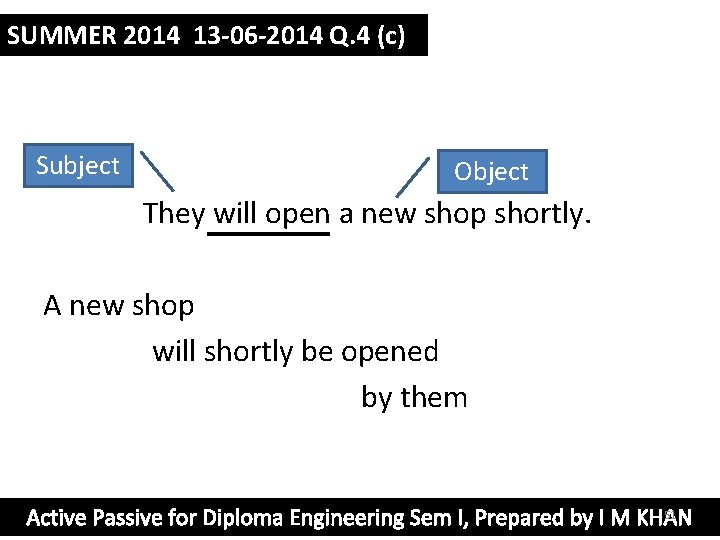 SUMMER 2014 13 -06 -2014 Q. 4 (c) Subject Object They will open a