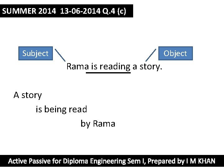 SUMMER 2014 13 -06 -2014 Q. 4 (c) Subject Object Rama is reading a