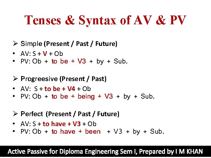 Tenses & Syntax of AV & PV Ø Simple (Present / Past / Future)