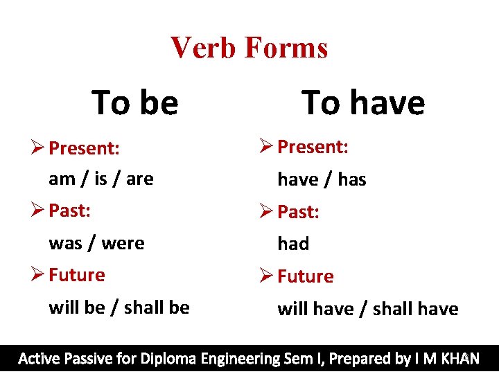Verb Forms To be To have Ø Present: am / is / are Ø