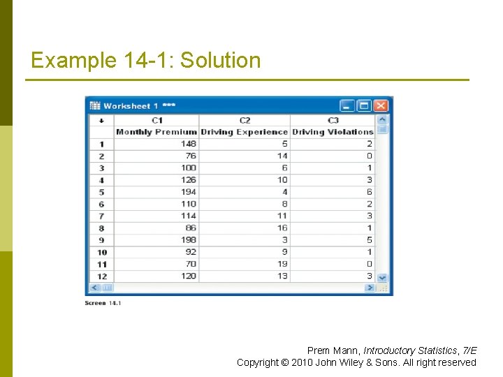 Example 14 -1: Solution. Prem Mann, Introductory Statistics, 7/E Copyright © 2010 John Wiley