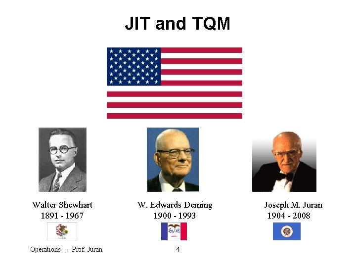 JIT and TQM Walter Shewhart 1891 - 1967 Operations -- Prof. Juran W. Edwards