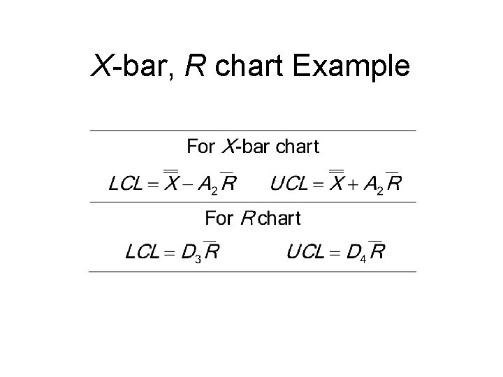 X-bar, R chart Example 
