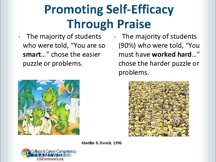 Promoting Self-Efficacy Through Praise • The majority of students who were told, “You are