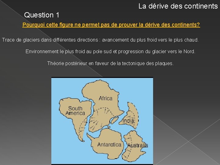 La dérive des continents Question 1 Pourquoi cette figure ne permet pas de prouver