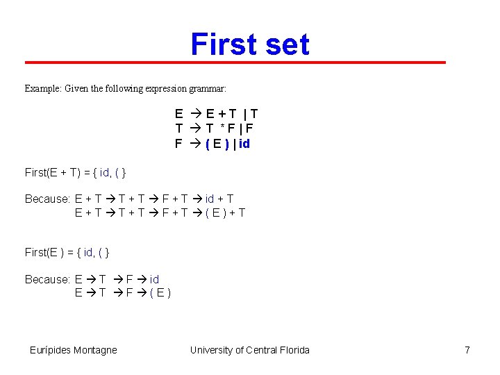 First set Example: Given the following expression grammar: E E+T |T T T *F|F