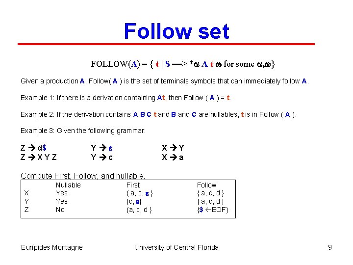Follow set FOLLOW(A) = { t | S ==> *a A t w for