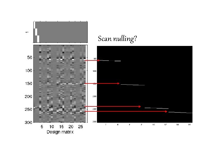 Scan nulling? 