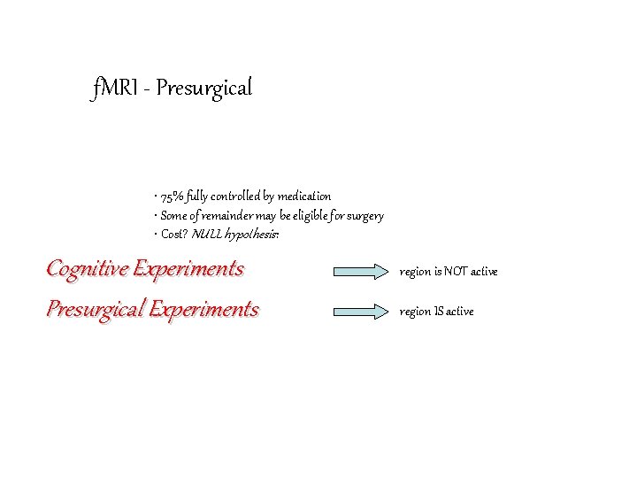 f. MRI - Presurgical • 75% fully controlled by medication • Some of remainder