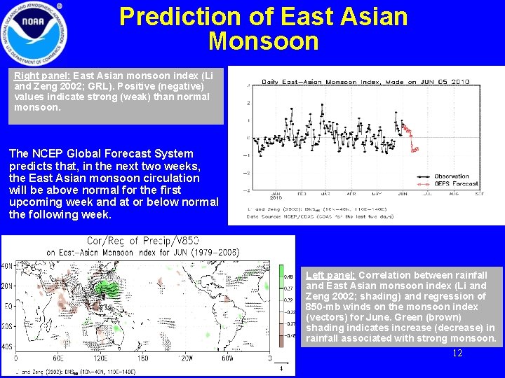 Prediction of East Asian Monsoon Right panel: East Asian monsoon index (Li and Zeng