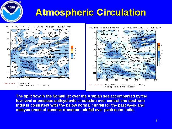 Atmospheric Circulation The split flow in the Somali jet over the Arabian sea accompanied