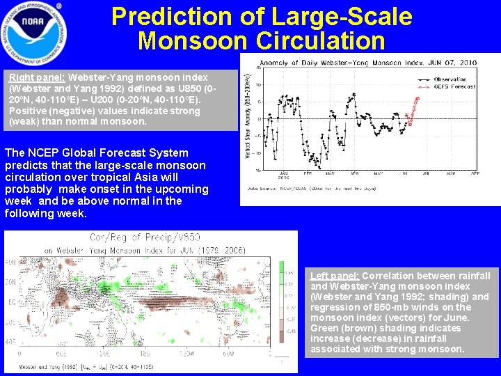 Prediction of Large-Scale Monsoon Circulation Right panel: Webster-Yang monsoon index (Webster and Yang 1992)