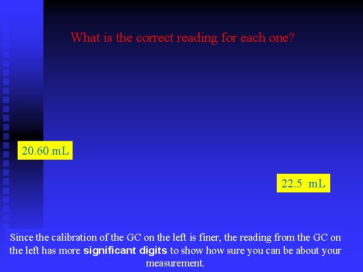 What is the correct reading for each one? 20. 60 m. L 22. 5