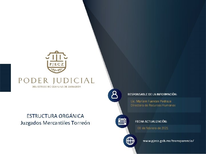 Lic. Myriam Fuentes Pedraza Directora de Recursos Humanos ESTRUCTURA ORGÁNICA Juzgados Mercantiles Torreón 08