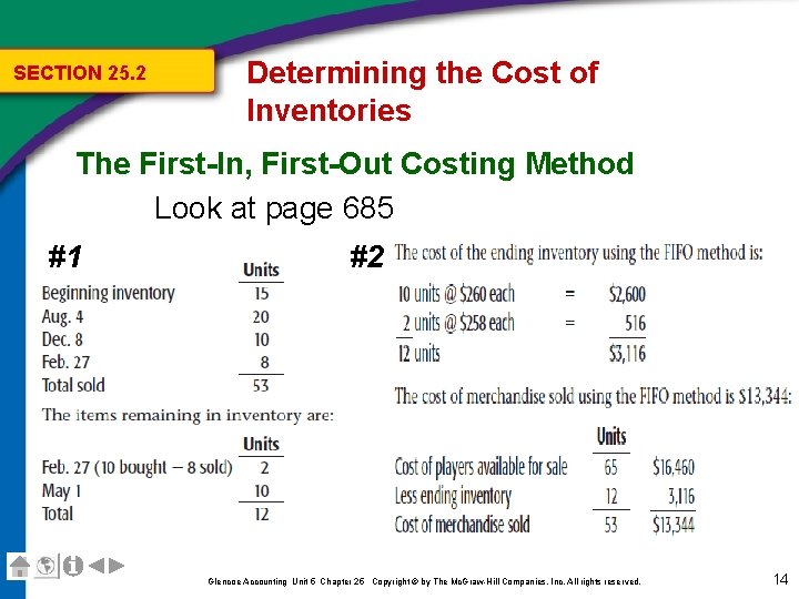 SECTION 25. 2 Determining the Cost of Inventories The First-In, First-Out Costing Method Look