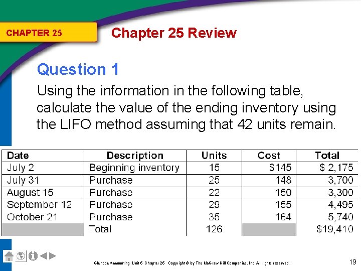 CHAPTER 25 Chapter 25 Review Question 1 Using the information in the following table,
