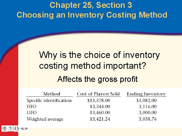 Chapter 25, Section 3 Choosing an Inventory Costing Method Why is the choice of