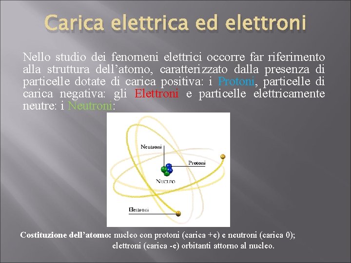 Carica elettrica ed elettroni Nello studio dei fenomeni elettrici occorre far riferimento alla struttura