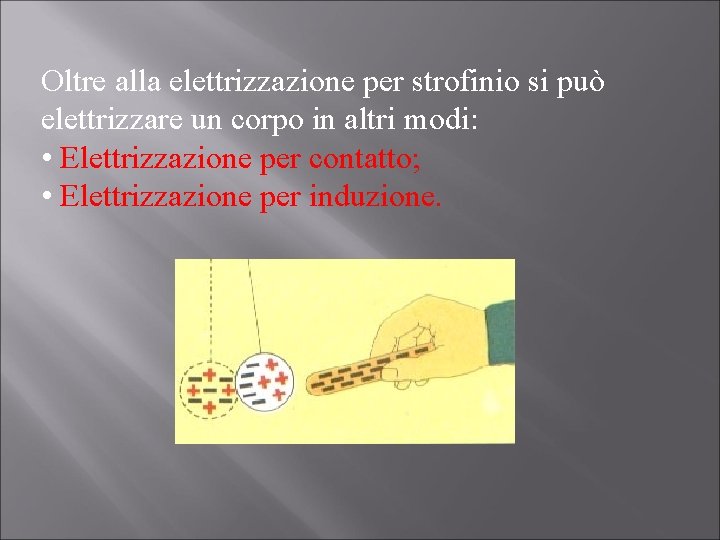 Oltre alla elettrizzazione per strofinio si può elettrizzare un corpo in altri modi: •