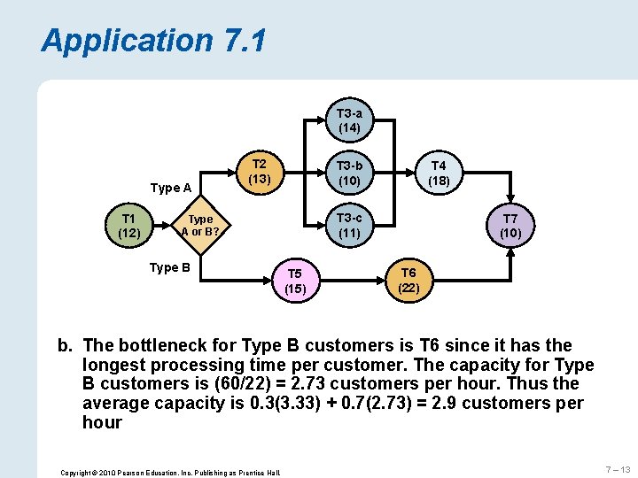 Application 7. 1 T 3 -a (14) Type A T 1 (12) T 2