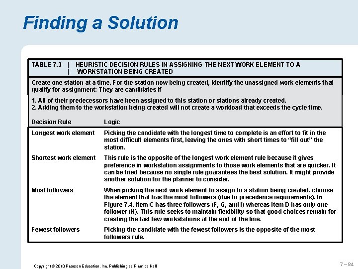 Finding a Solution TABLE 7. 3 | HEURISTIC DECISION RULES IN ASSIGNING THE NEXT