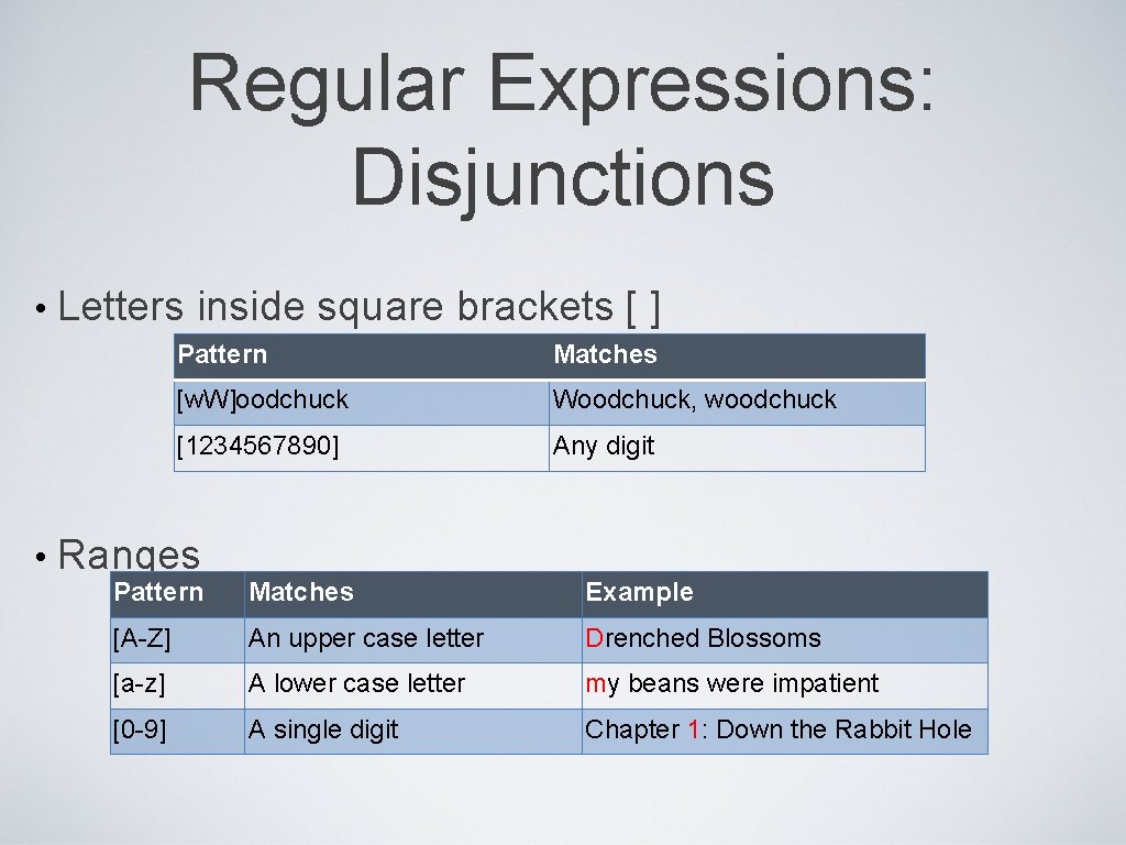 Regular Expressions: Disjunctions • • Letters inside square brackets [ ] Pattern Matches [w.