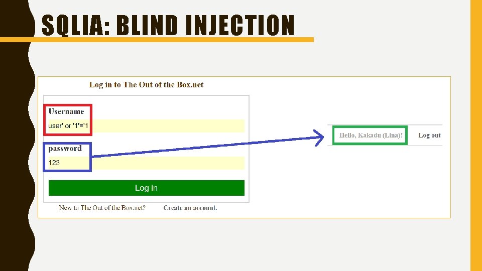 SQLIA: BLIND INJECTION 