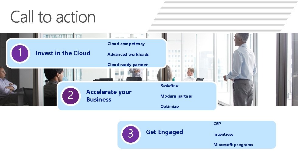 Cloud competency Invest in the Cloud Advanced workloads Cloud ready partner Accelerate your Business