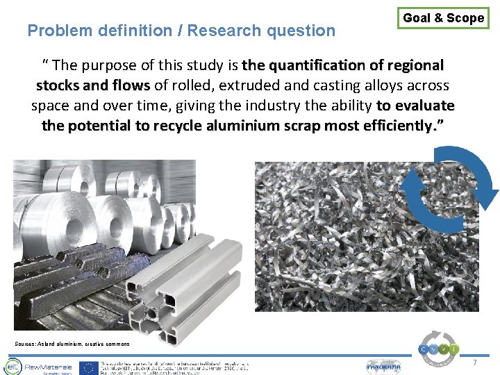 Problem definition / Research question Goal & Scope “ The purpose of this study