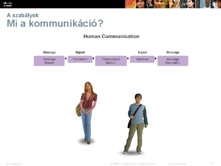 A szabályok Mi a kommunikáció? Presentation_ID © 2008 Cisco Systems, Inc. All rights reserved.