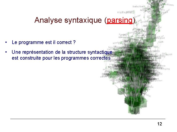 Analyse syntaxique (parsing) • Le programme est il correct ? • Une représentation de