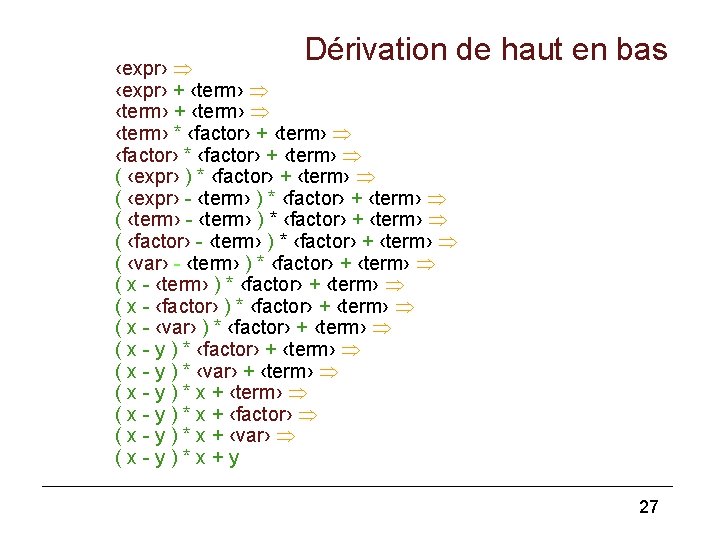 Dérivation de haut en bas ‹expr› + ‹term› * ‹factor› + ‹term› ‹factor› * Dérivation de haut en bas ‹expr› + ‹term› * ‹factor› + ‹term› ‹factor› *