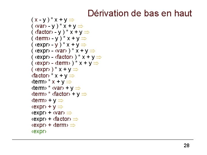 Dérivation de bas en haut ( x - y ) * x + y