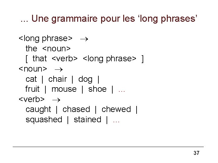 . . . Une grammaire pour les ‘long phrases’ <long phrase> the <noun> [ . . . Une grammaire pour les ‘long phrases’ <long phrase> the <noun> [