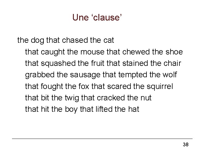 Une ‘clause’ the dog that chased the cat that caught the mouse that chewed