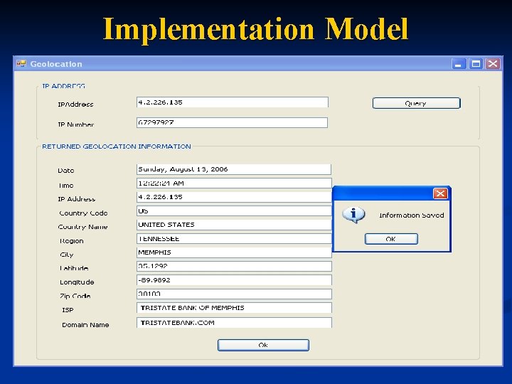 Implementation Model 