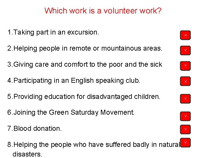 Which work is a volunteer work? 1. Taking part in an excursion. × 2.