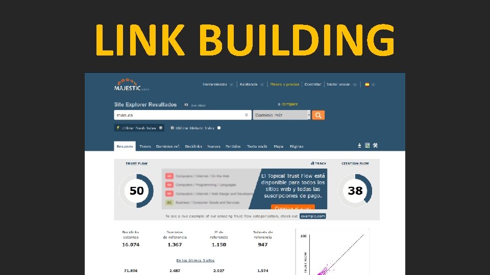 LINK BUILDING 